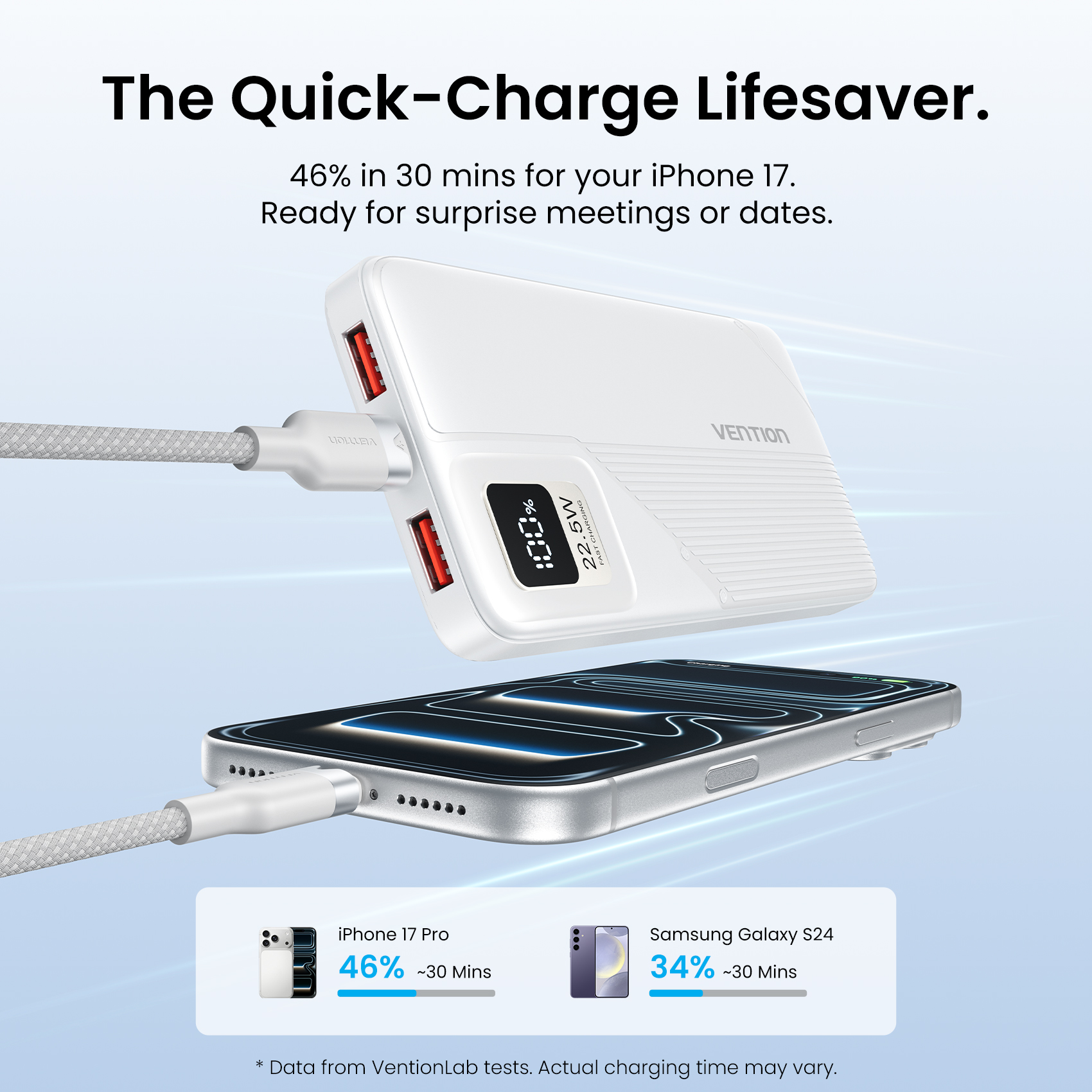 [CCC Certification] Vention Po – обзор и цена Gaming Console Power Bank