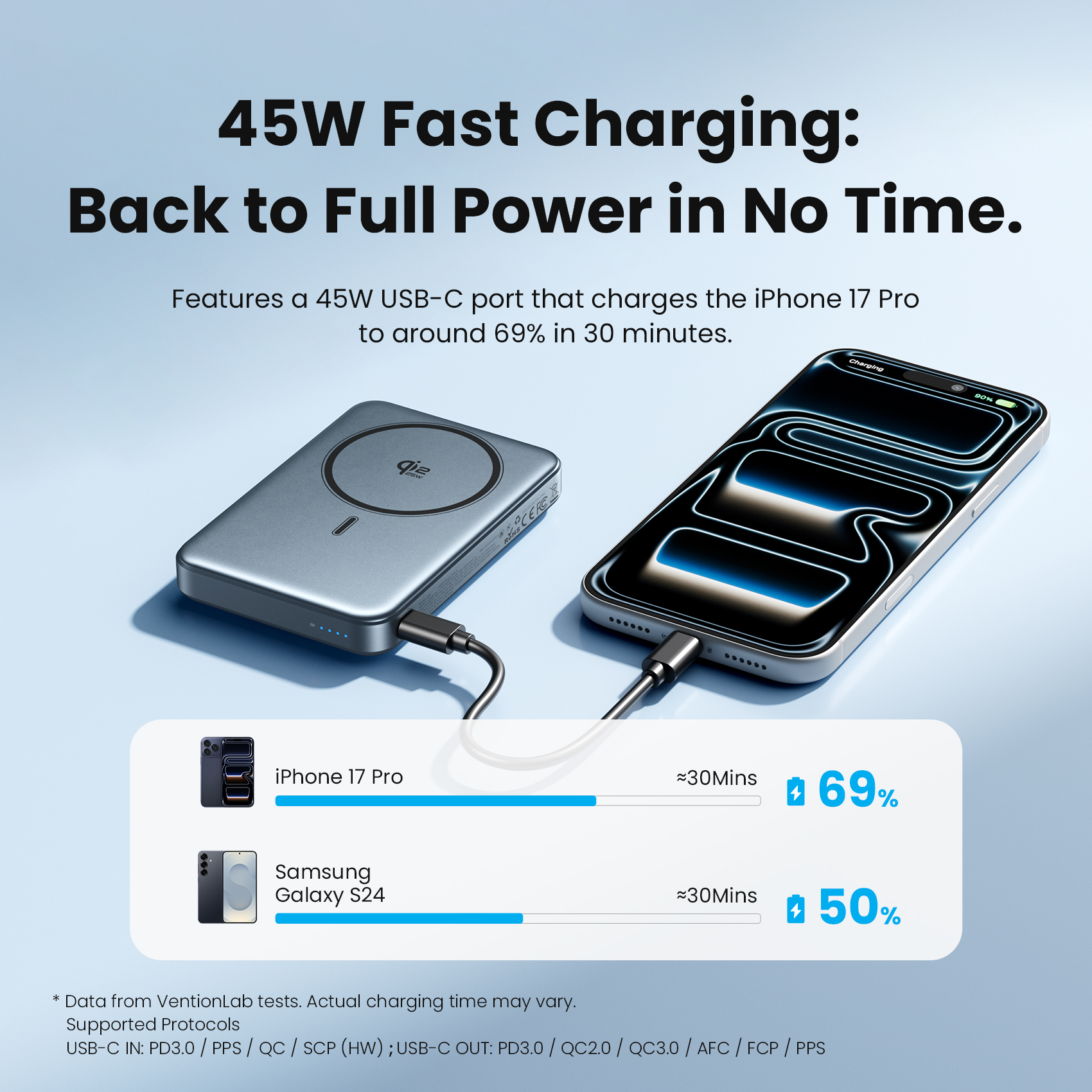 Vention Qi2.2 25W Power Bank 1 – обзор и цена Gaming Console Power Bank