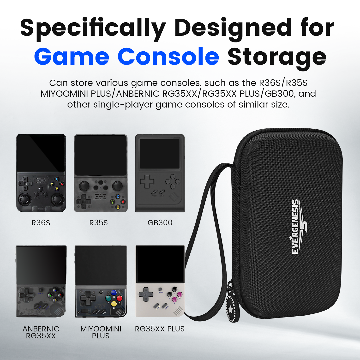 R36S Protective Case Set for R – обзор и цена Gaming Console Phone