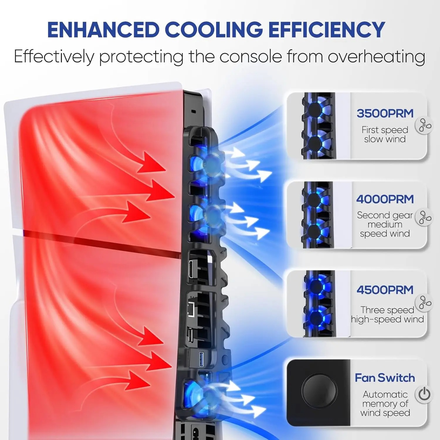 Cooling fan for PS5 Slim disc  – обзор и цена Console Cooling Fan
