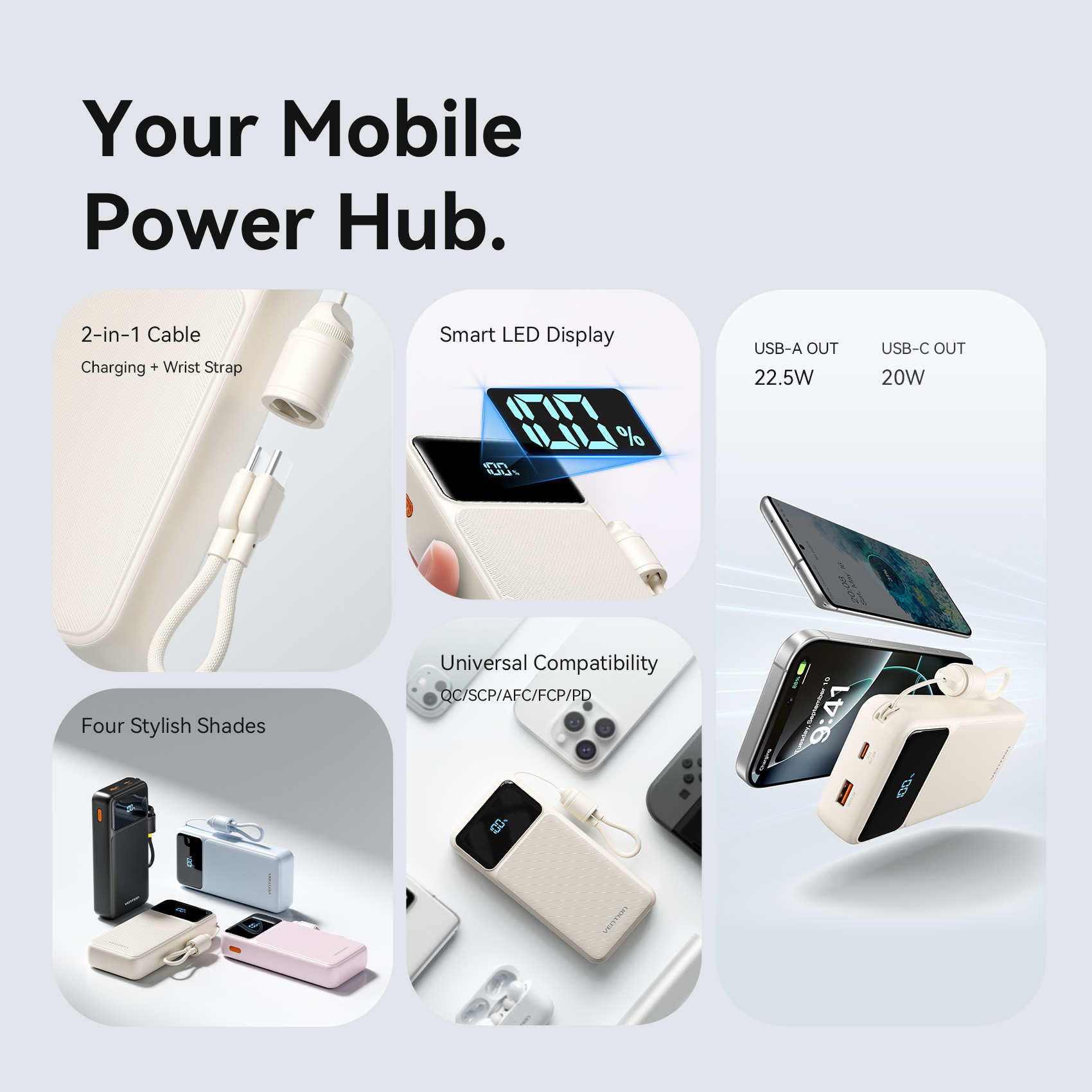 Vention CCC 20000mAh 22.5W Pow – обзор и цена Gaming Console Power Bank