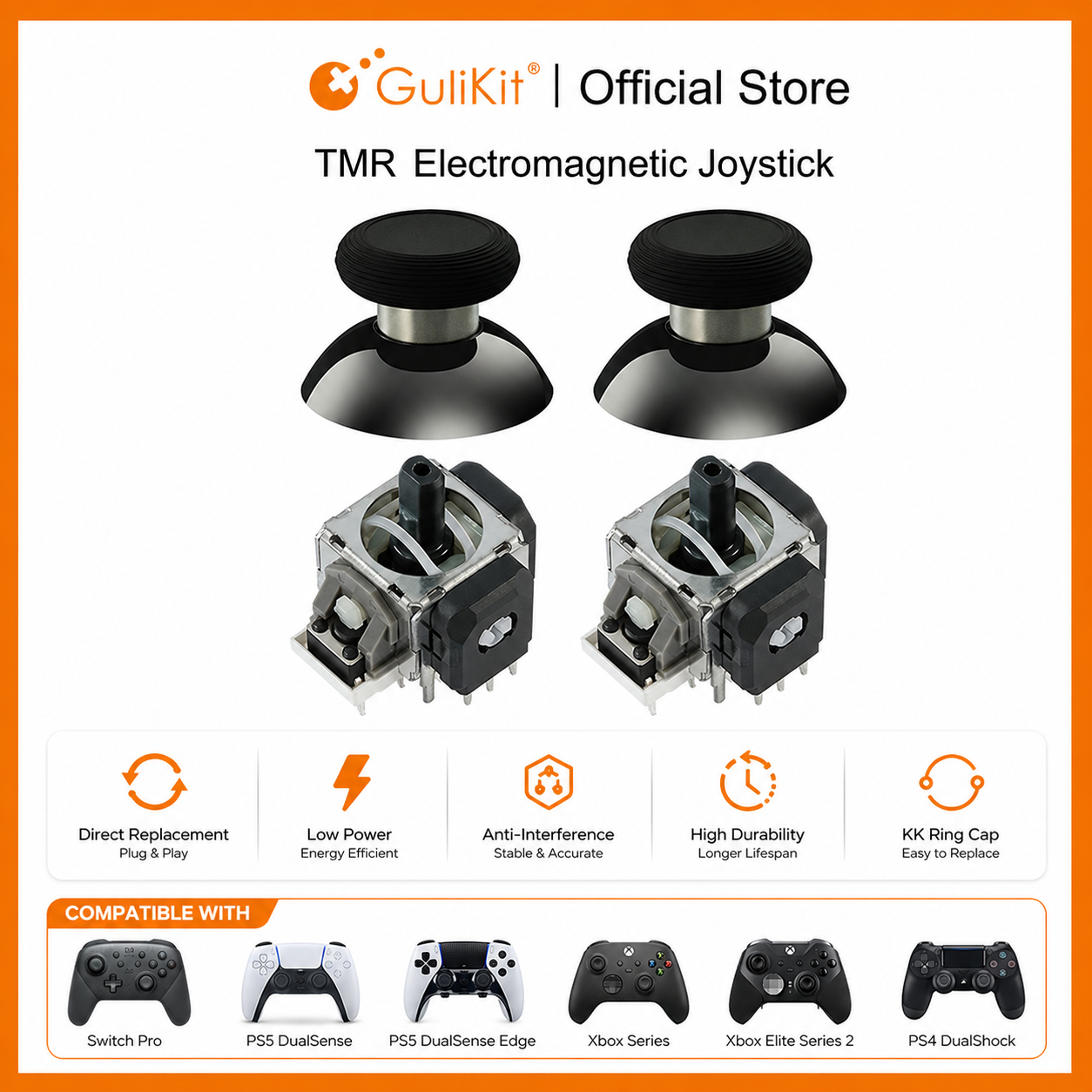 GuliKit TMR Joystick with Stic – обзор и цена Thumb Grip Joystick