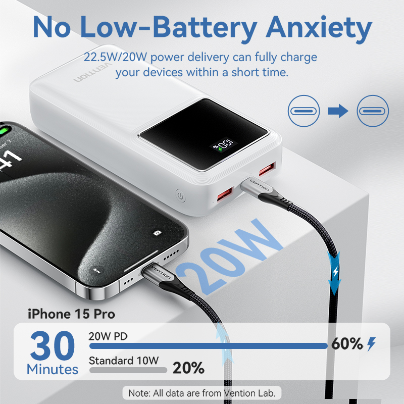 Vention Power Bank 30000mAh PD – обзор и цена Gaming Console Power Bank