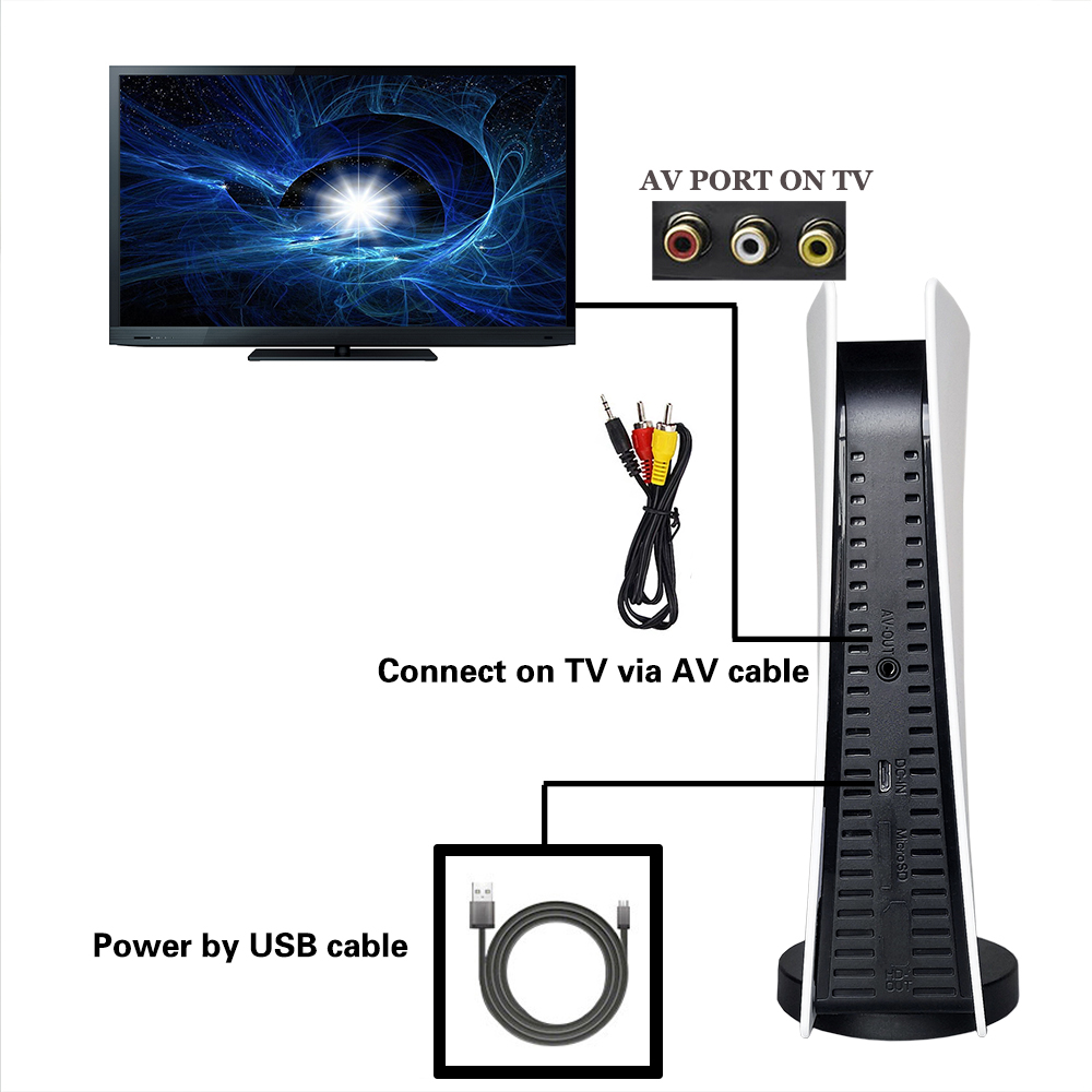 GS5 8-bit TV Video AV Output U – обзор и цена Gaming Console Gs5