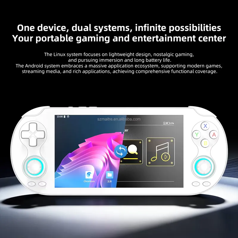 【CHIMU HOME】 5.5 inch touchscr – обзор и цена Gaming Consoles