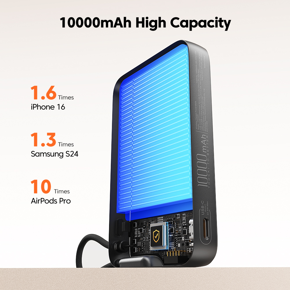Toocki 10000mAh Magnetic Power – обзор и цена Gaming Console Power Bank