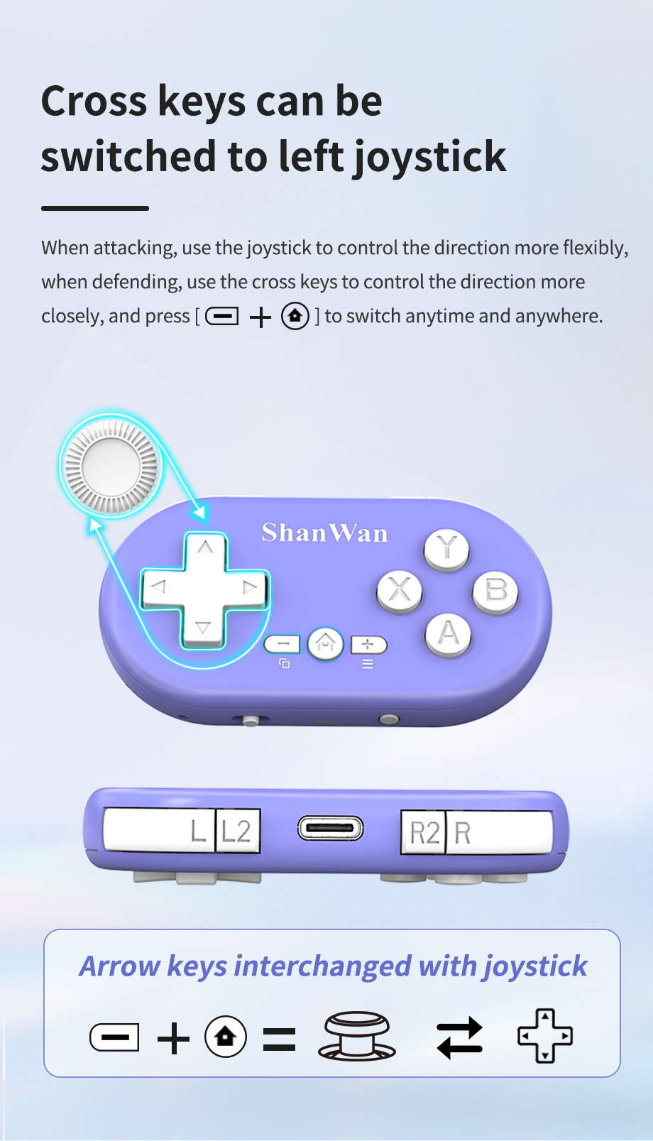 Q36XDV mini game controller ha – обзор и цена Gaming Console Phone