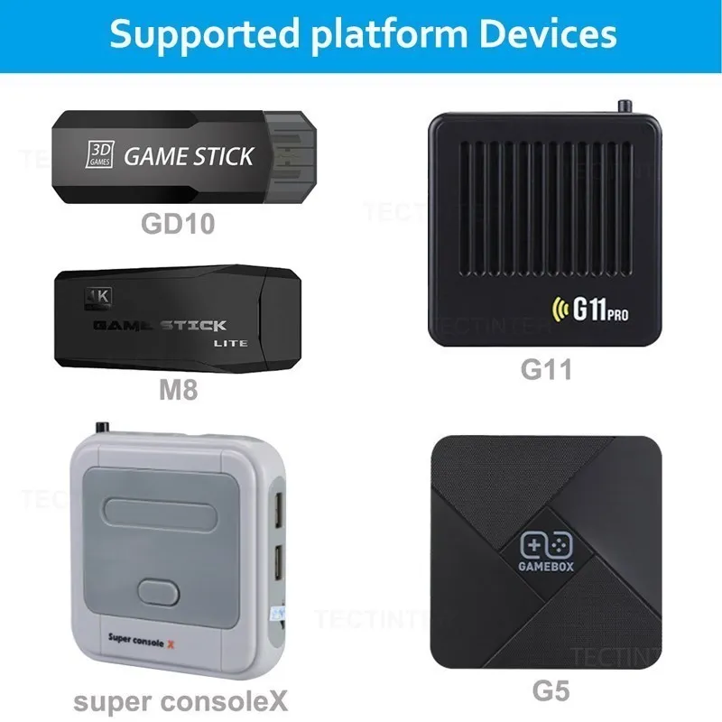 Wireless Gamepad for M8 GD10 X – обзор и цена Gaming Console X2